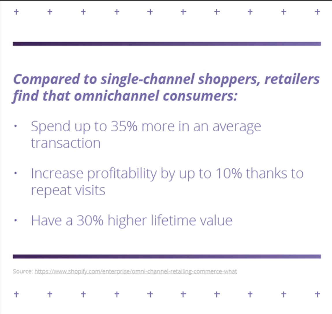 9 Interesting Omnichannel Trends Shaping The Ecommerce Industry